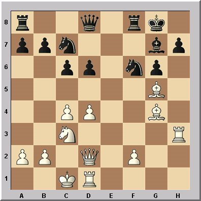 Schach-Satire - Das h6-Syndrom - Griesmann-Nicot - Glarean Magazin