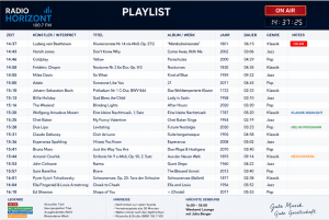 Omnipräsenz der Musikgeschichte - Playlist - Glarean Magazin