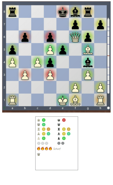 Chessbase 17 - Engine-Analyse-Fenster - Farb-Visualisierung - Schach-Rezensionen Glarean Magazin - November 2022