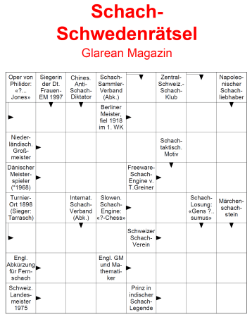 Schach-Schweden-Kreuzworträtsel - Glarean Magazin - März 2023